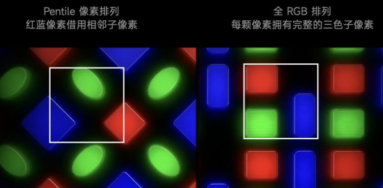 Hisense UR8 ve Samsung QN80H karşı karşıya: RGB mini-LED geleceği temsil ediyor ama hâlâ eksikleri var