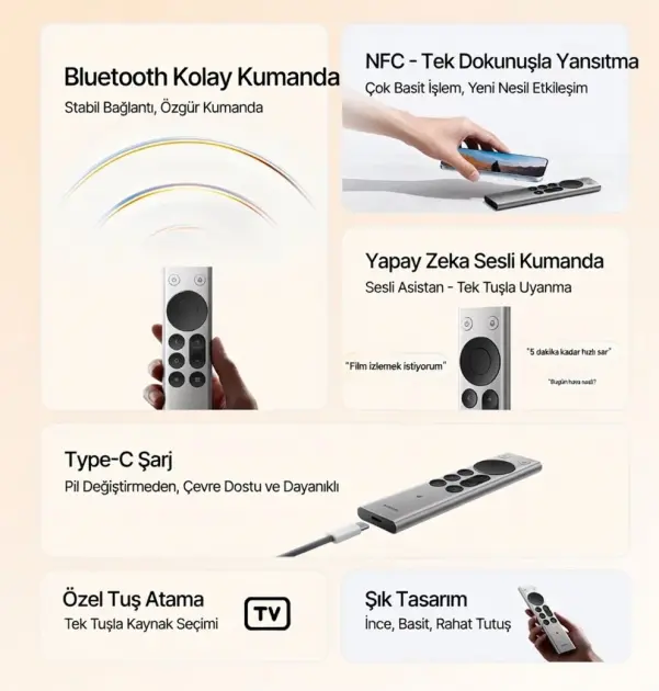 Xiaomi Bluetooth Remote 2 Pro tanıtıldı
