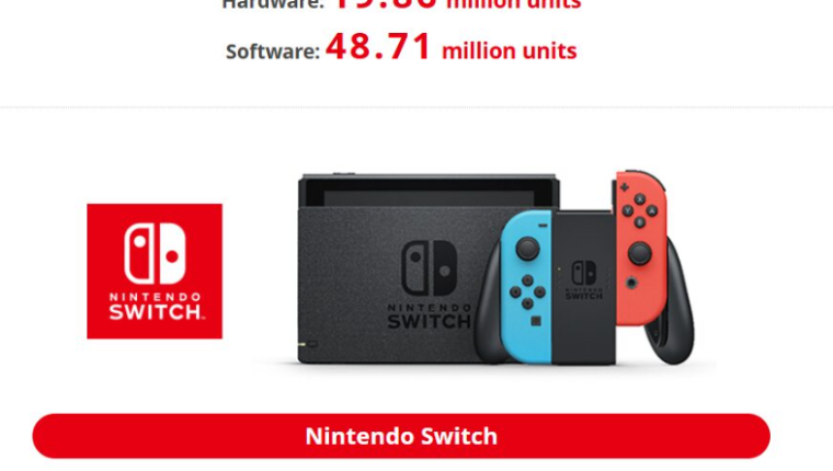 Nintendo Switch 2 satışlarda 20 milyona dayanırken PS5 100 milyon sınırına yaklaşıyor