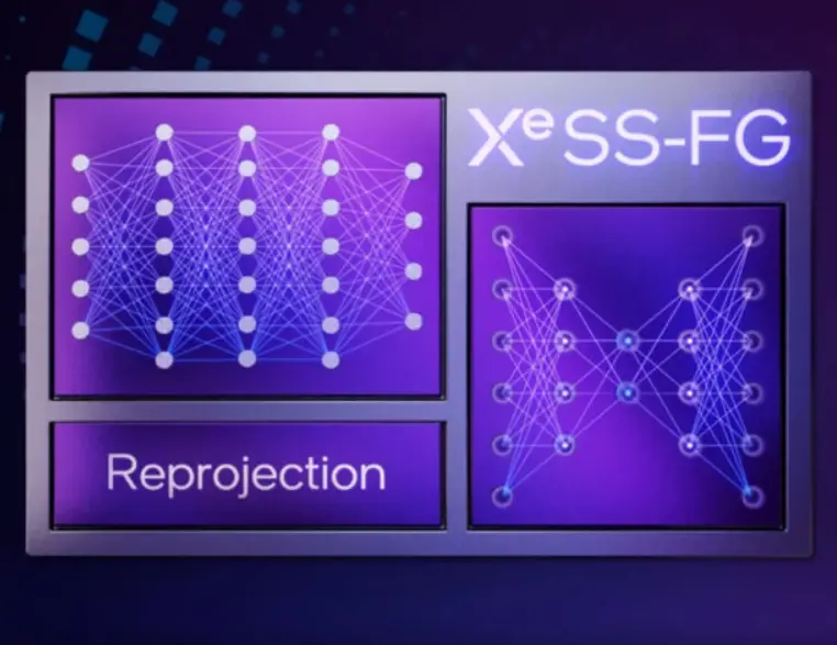 Intel Arc 32.0.101.8826 Beta sürücüsü yayınlandı: Frame Generation sorunu düzeltildi