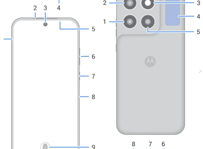 Moto G87 tasarımı ortaya çıktı: lansman öncesi tüm detaylar