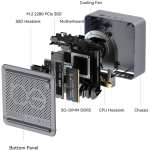 Beelink, UFS 3.1 depolama kullanan Intel Wildcat Lake mini PC serisini tanıttı