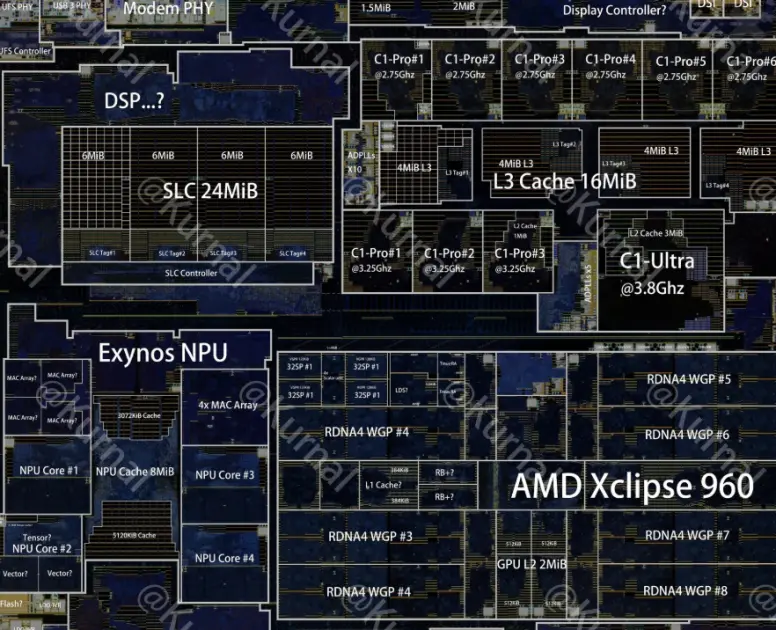 Samsung Exynos 2600 ortaya çıktı: 3 katmanlı CPU yapısı ve AMD RDNA 4 grafik birimi dikkat çekiyor