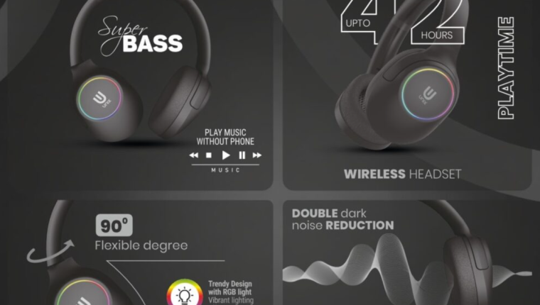 UNIX HAVANA UX-W3 tanıtıldı: uygun fiyatlı ANC kulaklık sahneye çıkıyor