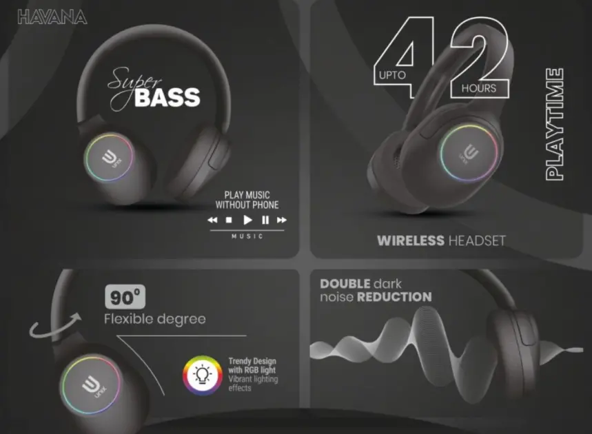 UNIX HAVANA UX-W3 tanıtıldı: uygun fiyatlı ANC kulaklık sahneye çıkıyor