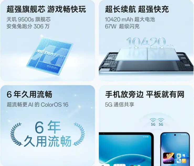 Oppo Pad 6’nın teknik özellikleri lansman öncesinde resmen doğrulandı