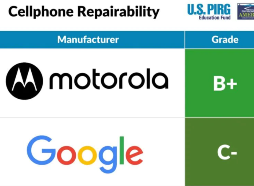 Samsung ve Apple tamir edilebilirlik sıralamasında geride kaldı