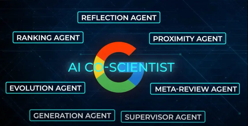 Google AI Mode artık küresel ölçekte