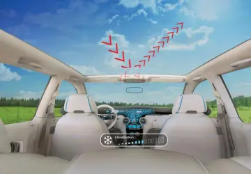 Otomobil tavanına güneş gücü: AGC Otomotiv öne geçti