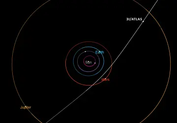 Bilim insanları yeni bulunan yıldızlar arası kuyruklu yıldız 3I/ATLAS konusunda heyecanlı?