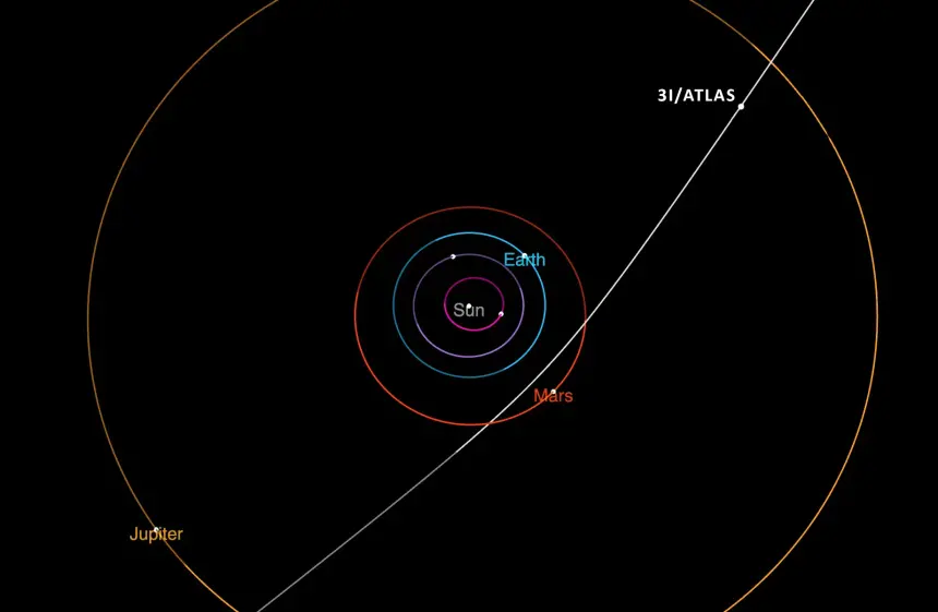 Bilim insanları yeni bulunan yıldızlar arası kuyruklu yıldız 3I/ATLAS konusunda heyecanlı?